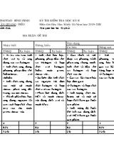Đề thi kiểm tra học kỳ II môn Hóa học Lớp 10 - Năm học 2019-2020 - Trường THPT Trần Quang Diệu (Có đáp án)